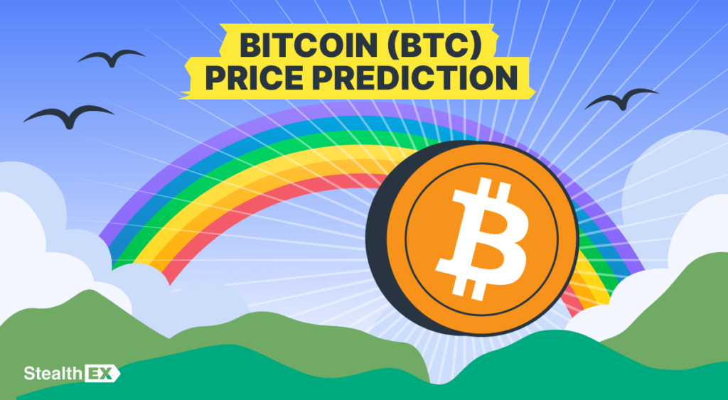 Bitcoin Price Prediction Bitcoin Price Prediction