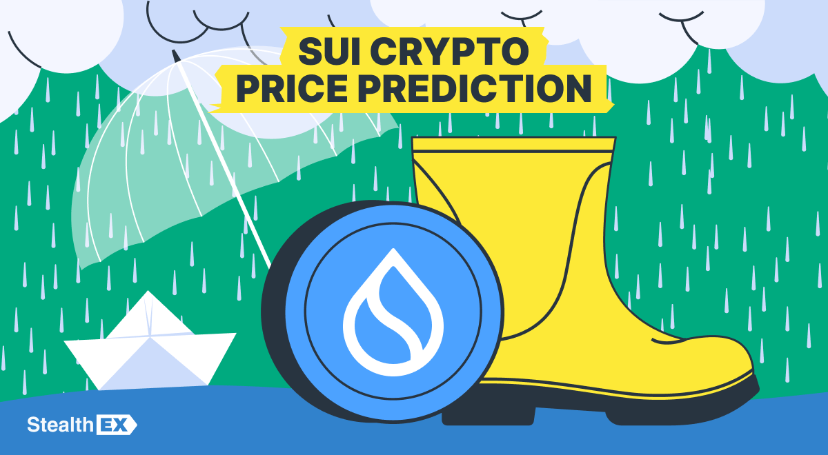 Sui Price Prediction 2026, 2027-2030