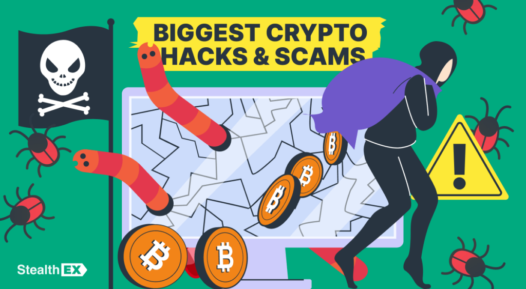 Crypto Hacks Crypto Hacks
