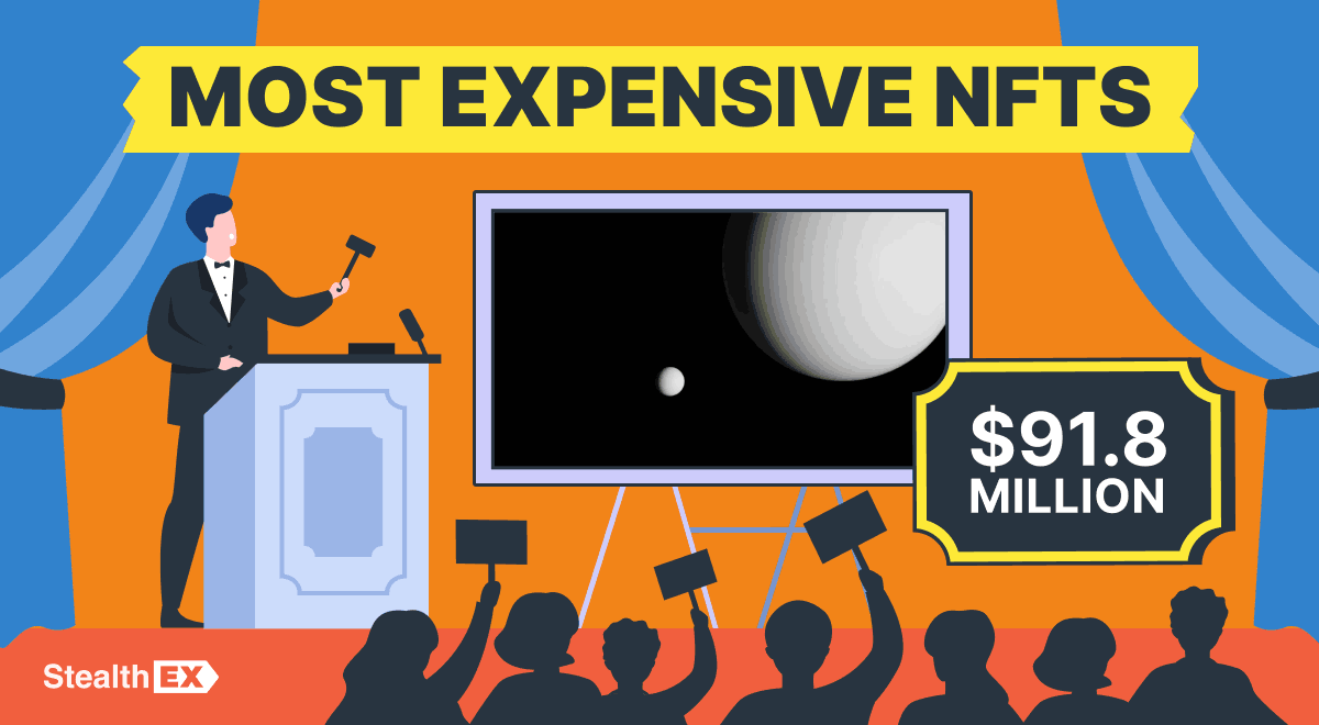 Most Expensive NFT