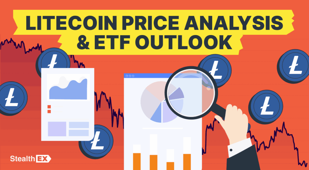 Litecoin Price Analysis Litecoin Price Analysis