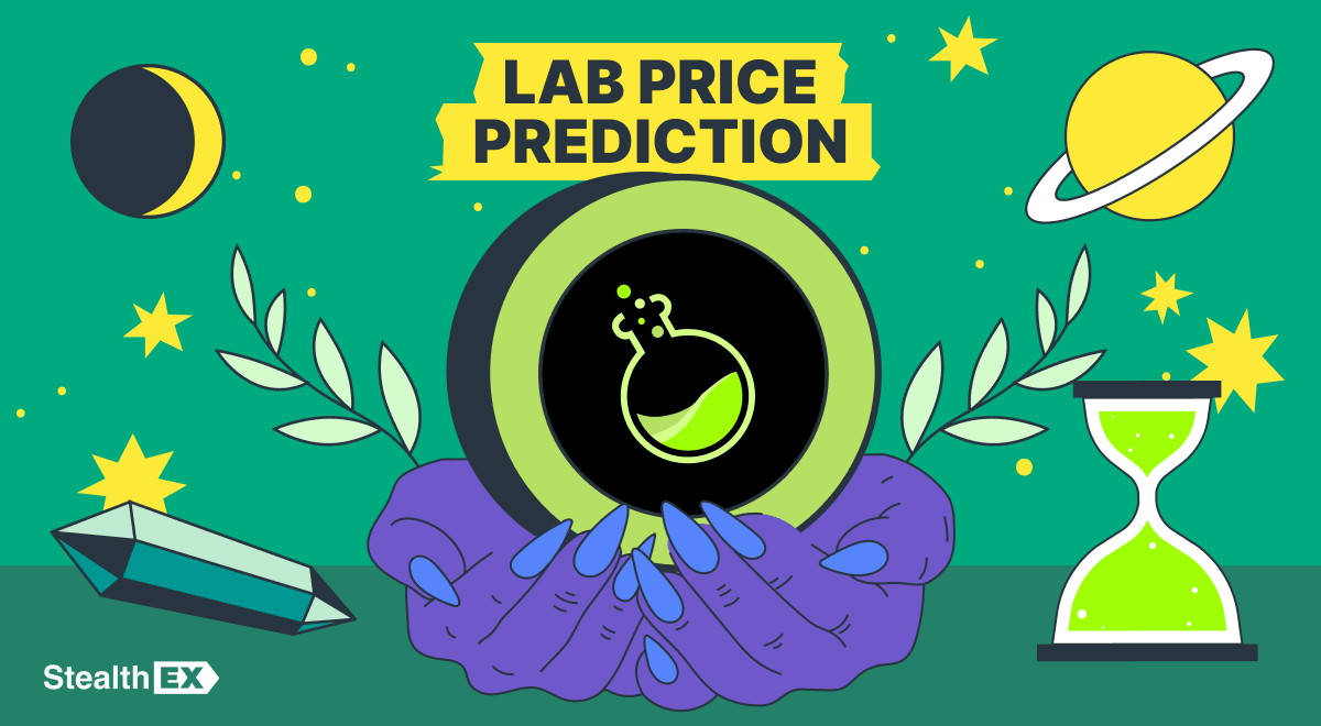 LAB Price Prediction 2026, 2027-2030 