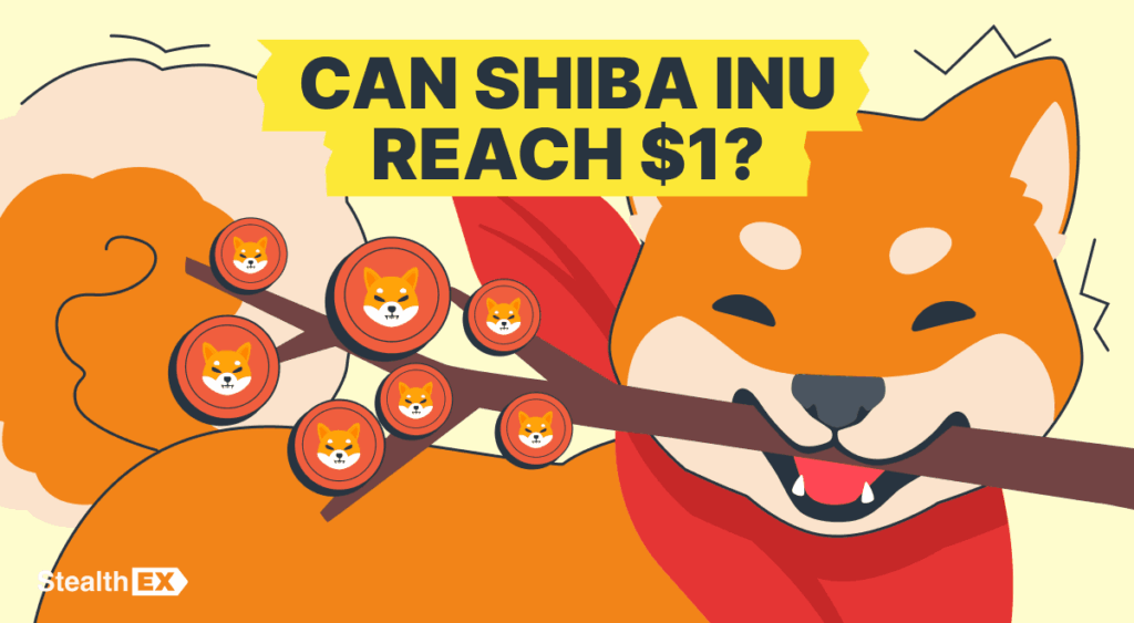 Can Shiba Inu Reach $1 Can Shiba Inu Reach $1